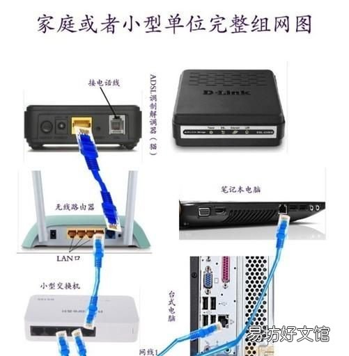 路由器与交换机的区别,网络猫和路由器的区别