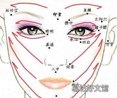 刮痧有什么好处吗