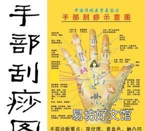 刮痧有什么好处吗