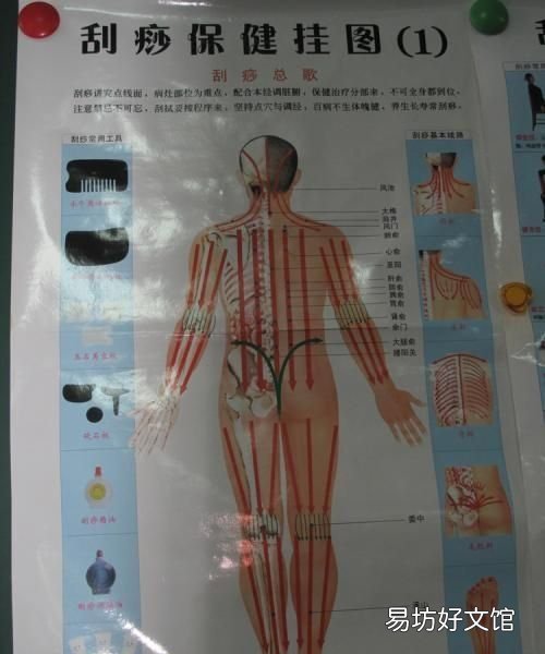 刮痧有什么好处吗