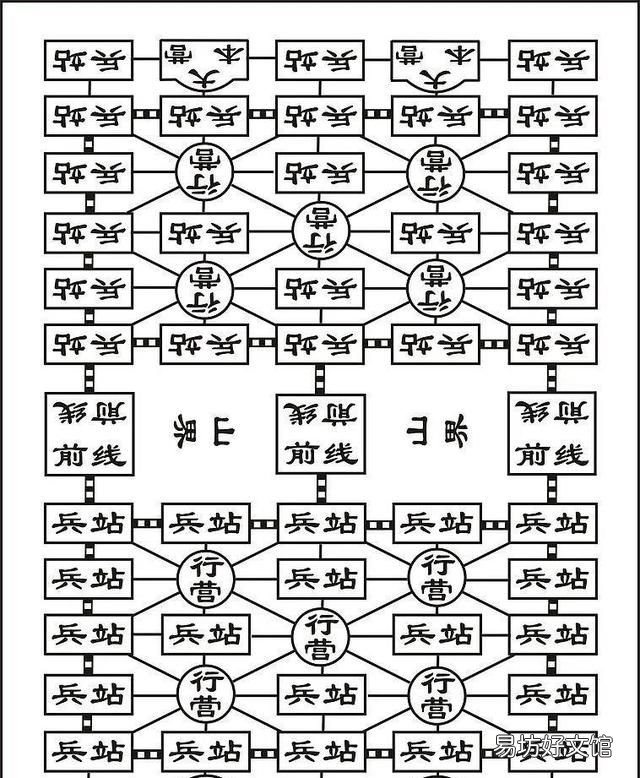 军棋规则：如何玩好军棋？