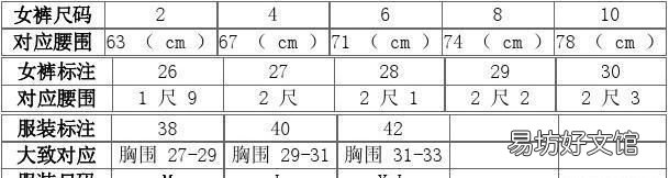 服装上衣跟裤子的尺码型号对照表
