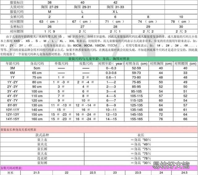 服装上衣跟裤子的尺码型号对照表