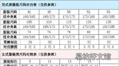 服装上衣跟裤子的尺码型号对照表