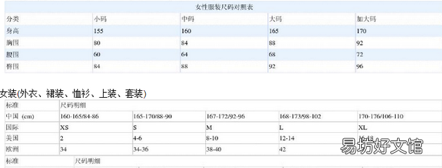 服装上衣跟裤子的尺码型号对照表