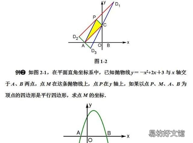 初中数学特殊的平行四边形题型分类