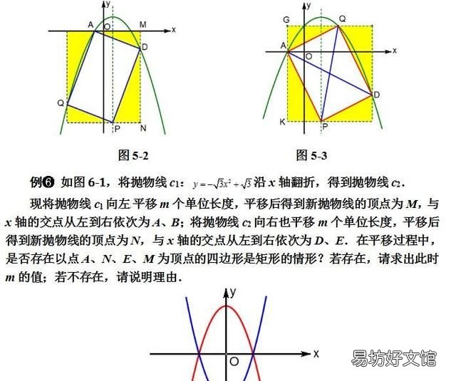 初中数学特殊的平行四边形题型分类