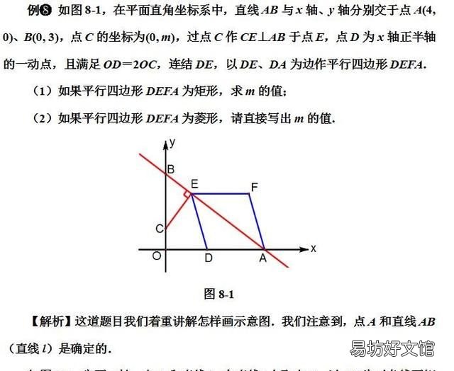 初中数学特殊的平行四边形题型分类