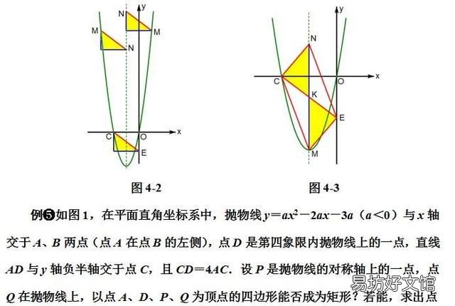 初中数学特殊的平行四边形题型分类