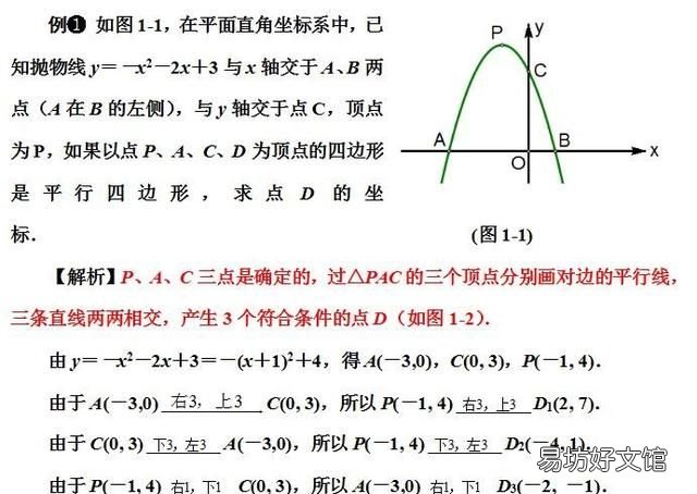 初中数学特殊的平行四边形题型分类