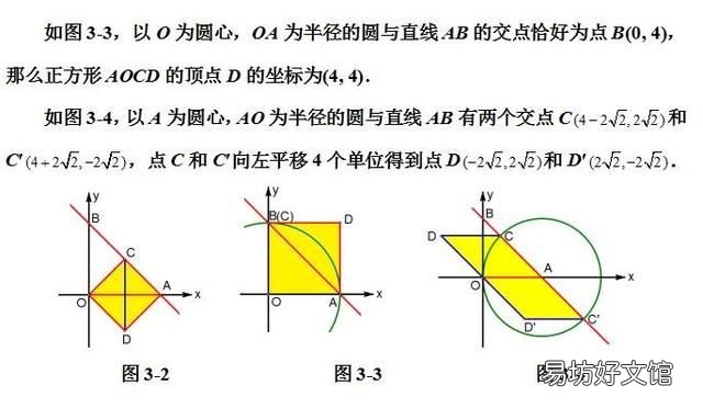 初中数学特殊的平行四边形题型分类