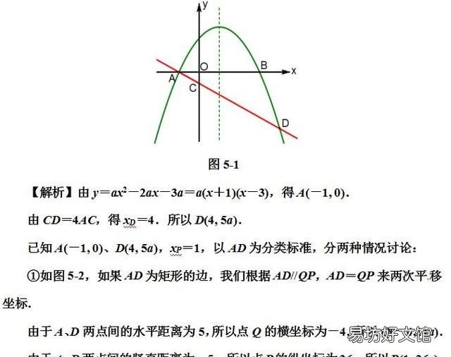 初中数学特殊的平行四边形题型分类