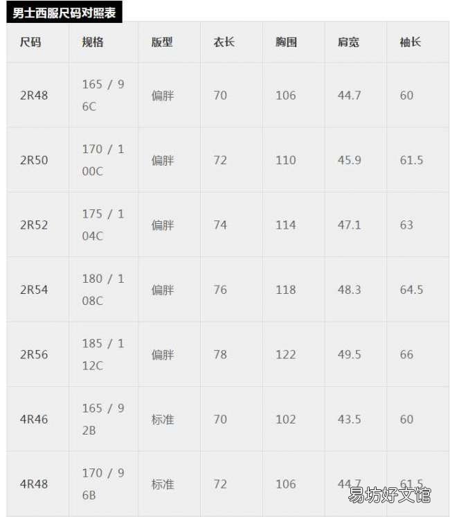 史上最全服装尺码对照表 二尺四腰围是多少厘米