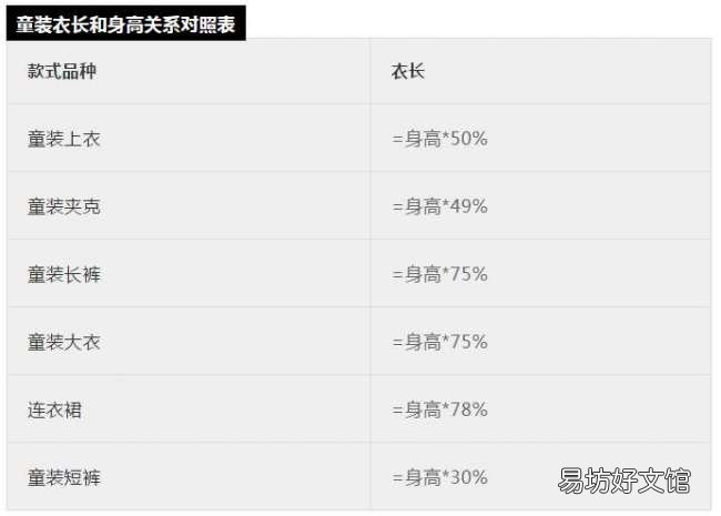 史上最全服装尺码对照表 二尺四腰围是多少厘米