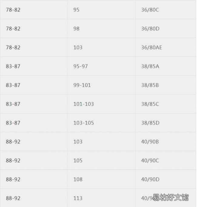 史上最全服装尺码对照表 二尺四腰围是多少厘米