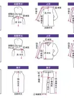 史上最全服装尺码对照表 二尺四腰围是多少厘米