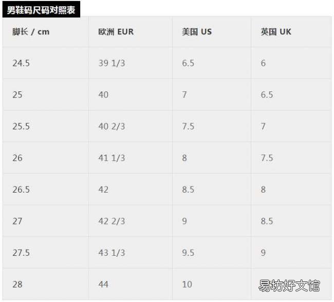 史上最全服装尺码对照表 二尺四腰围是多少厘米