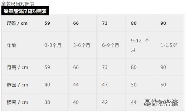 史上最全服装尺码对照表 二尺四腰围是多少厘米