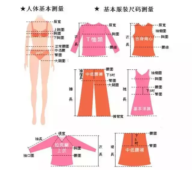 史上最全服装尺码对照表 二尺四腰围是多少厘米
