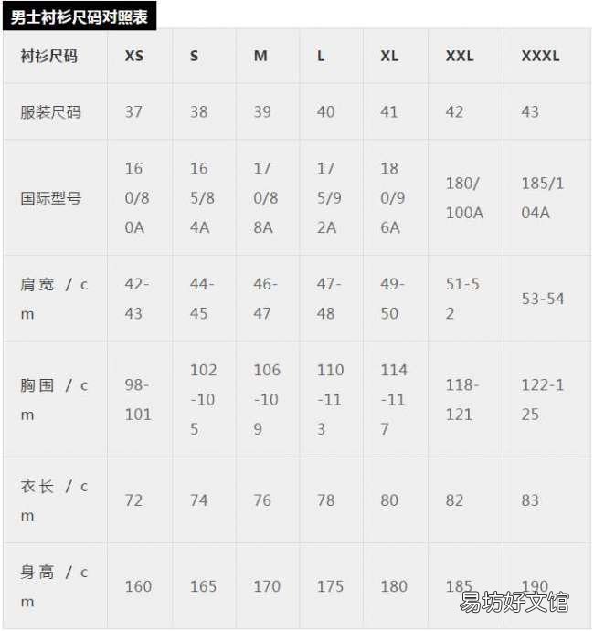 史上最全服装尺码对照表 二尺四腰围是多少厘米