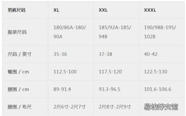 史上最全服装尺码对照表 二尺四腰围是多少厘米
