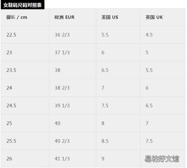 史上最全服装尺码对照表 二尺四腰围是多少厘米