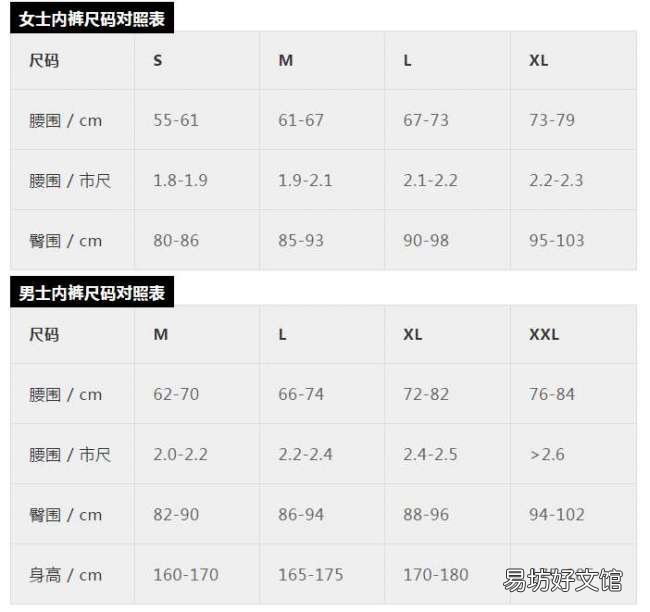 史上最全服装尺码对照表 二尺四腰围是多少厘米