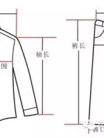 史上最全服装尺码对照表 二尺四腰围是多少厘米