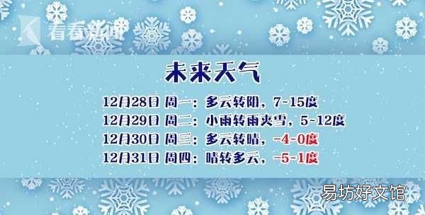 天气寒冷水管冻住了怎么办
