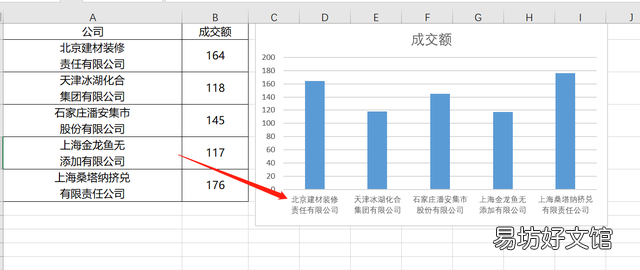 excel单元格内换行