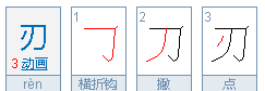 立刀旁和刀字旁与什么有关，刀和立刀旁大多数与什么有关