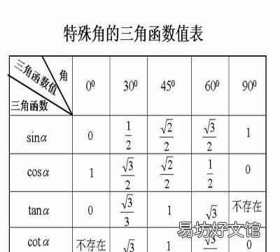 对比斜是什么,对比手法是什么意思