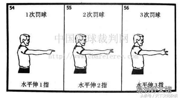 各種手語手勢意思及圖片大全 女生流行手勢的含義圖解
