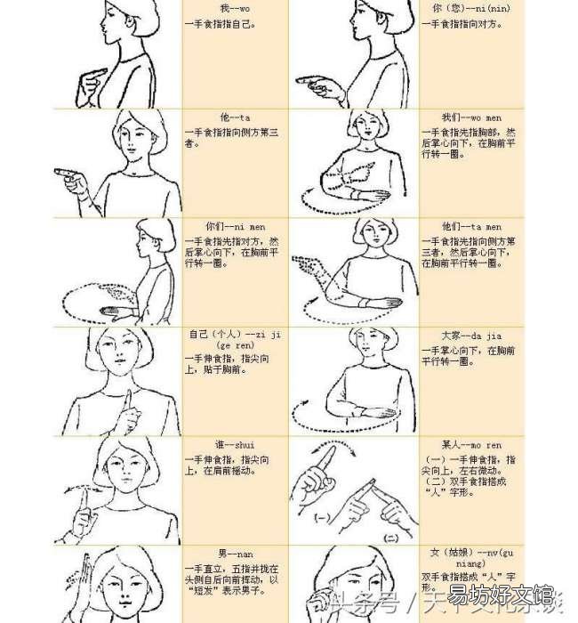 各種手語手勢意思及圖片大全 女生流行手勢的含義圖解