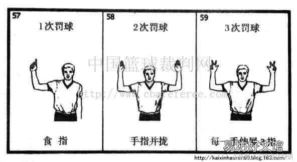各種手語手勢意思及圖片大全 女生流行手勢的含義圖解