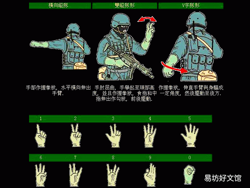 各種手語手勢意思及圖片大全 女生流行手勢的含義圖解