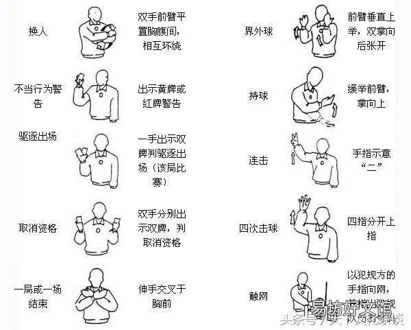 各種手語手勢意思及圖片大全 女生流行手勢的含義圖解