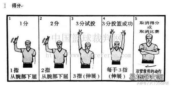 各種手語手勢意思及圖片大全 女生流行手勢的含義圖解