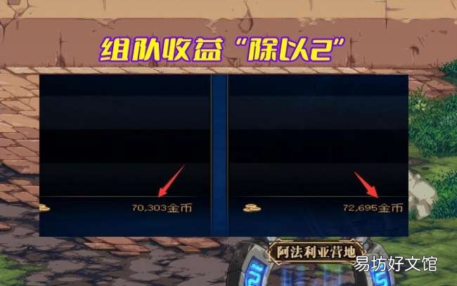 8大白图搬砖收益地图排行表 dnf一天搬砖8000w攻略
