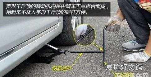 汽车爆胎时千斤顶应该顶那个地方？汽车千斤顶的使用方法
