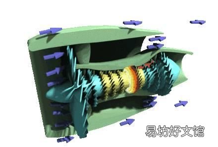 直升飞机又是怎么飞起来的?飞机在空中飞行的原理是什么
