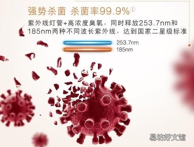 仔细看看消毒柜工作原理,消毒柜是不是真起到消毒的作用?