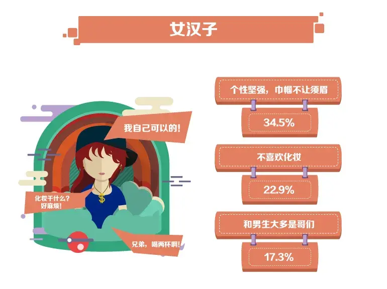 全面了解女生网络所有叫法 软妹子是什么意思网络用语