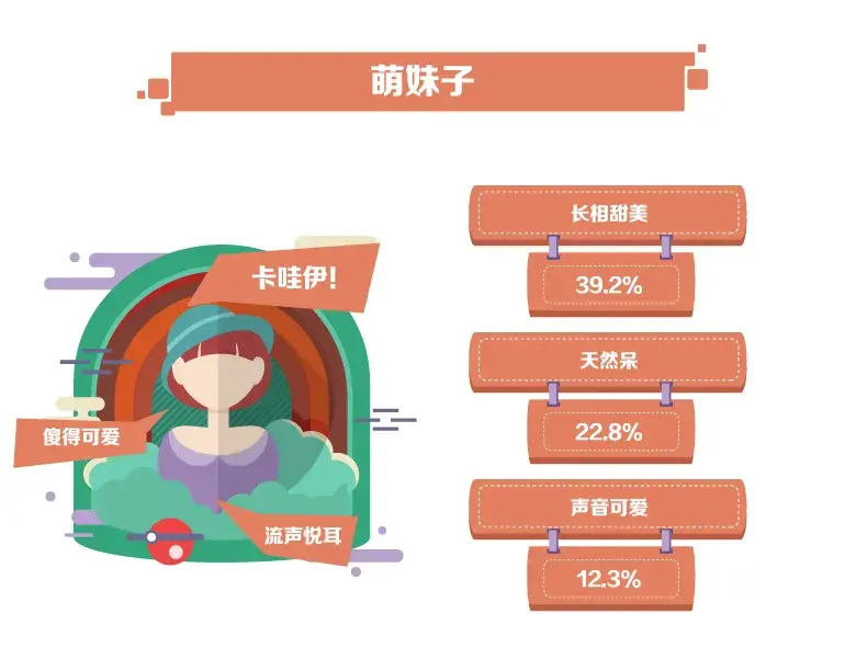 全面了解女生网络所有叫法 软妹子是什么意思网络用语