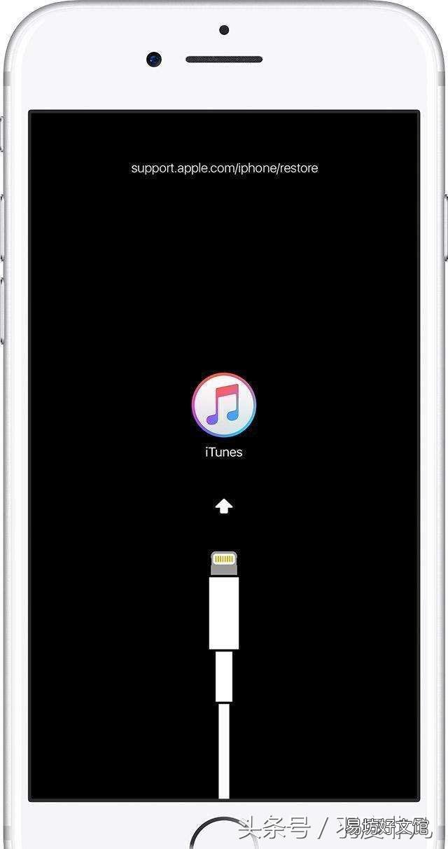 3招iphone强制解除密码方法 苹果锁屏密码忘记怎么办