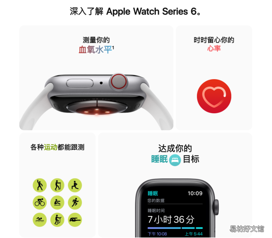 一览watch详细参数及价格 苹果手表型号对照表