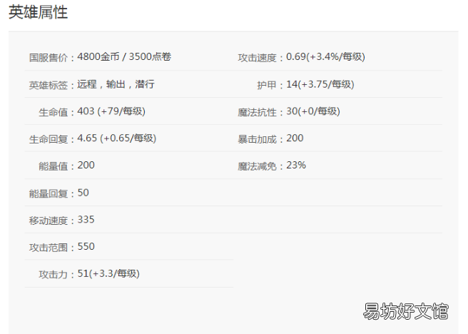 lol凱南符文天賦打法攻略 上單凱南帶什么天賦