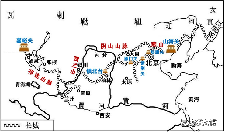 简笔精美长城思维导图大全 长城思维导图简单好看