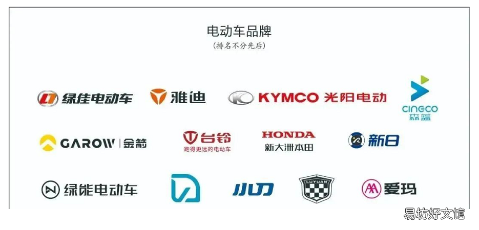2022口碑最好的十佳电动车品牌 电摩电动车哪个牌子好