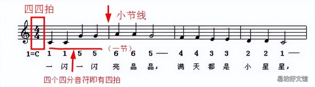 一览简谱基础知识大全 简谱的各种符号图解